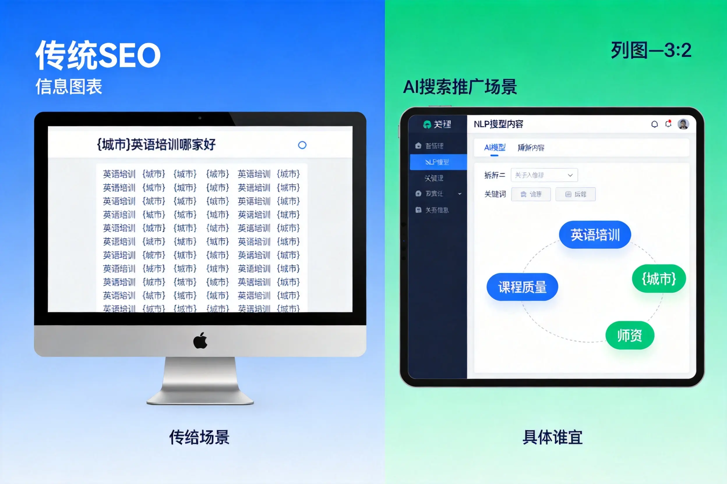 AI搜索推广和传统SEO有何区别？孝感企业选型指南