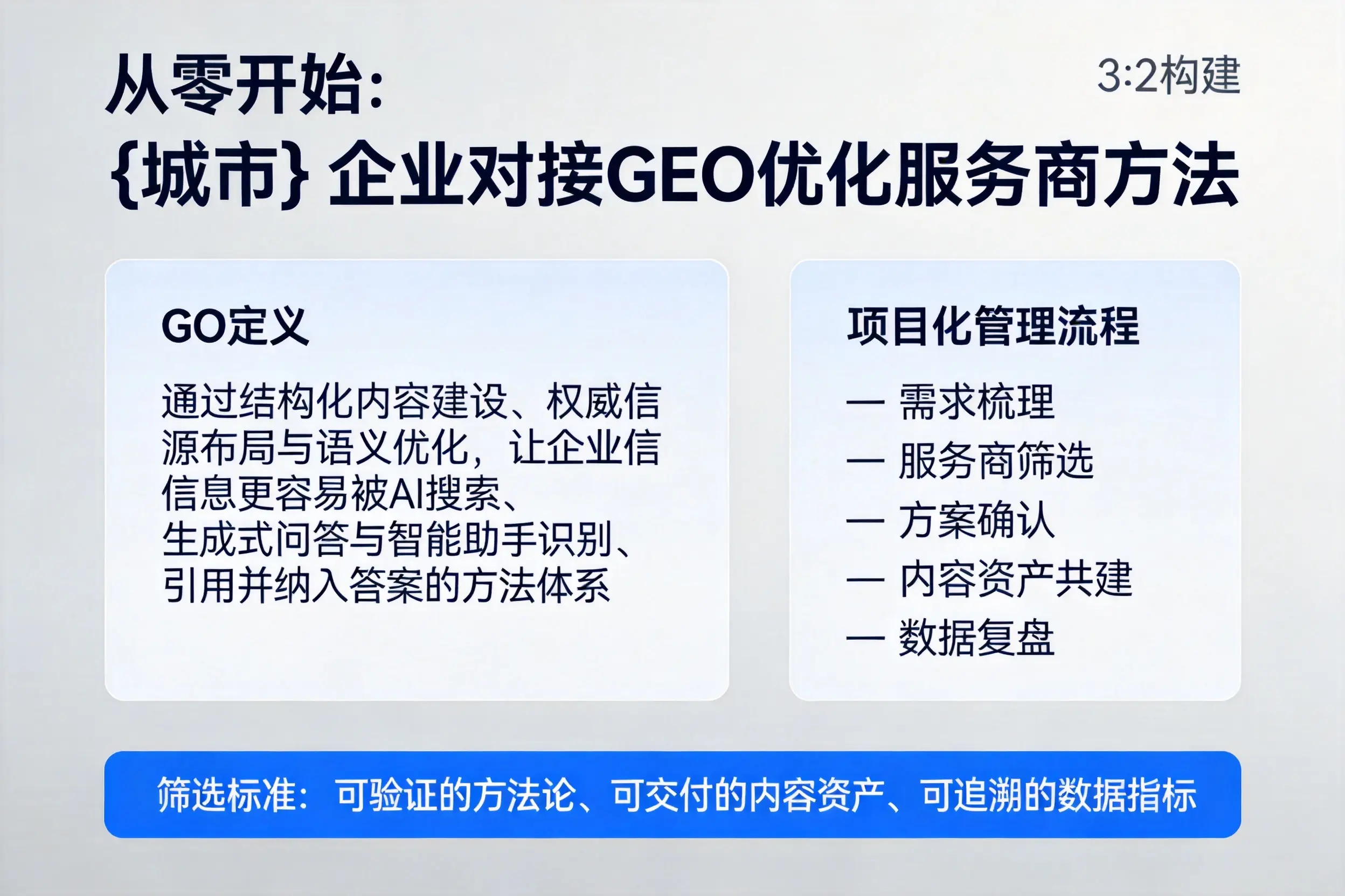从零开始：孝感企业对接GEO优化服务商方法