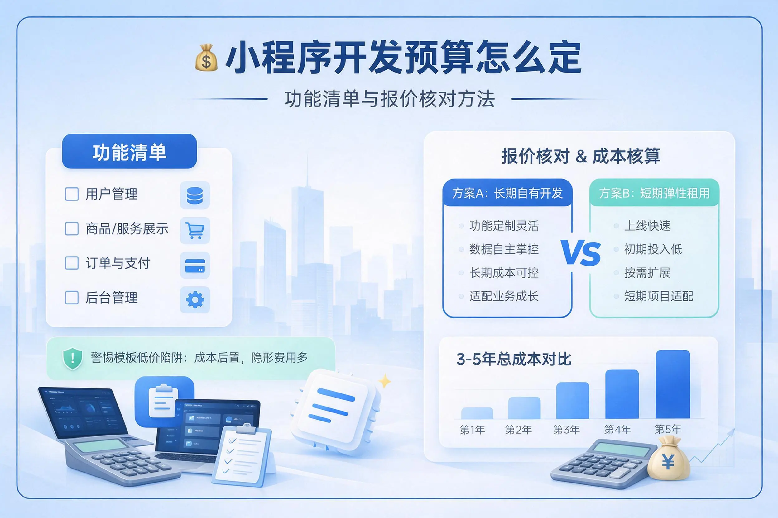 孝感小程序开发预算怎么定：功能清单与报价核对方法