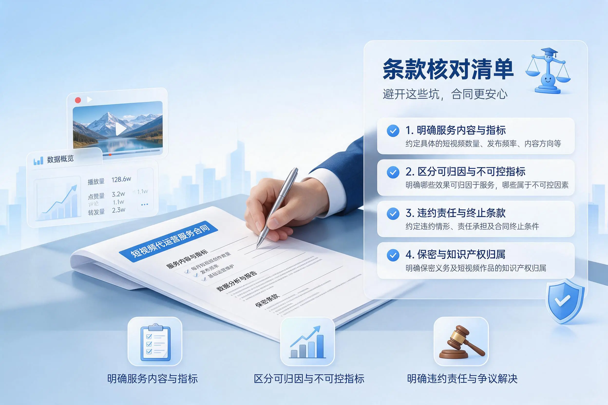短视频代运营合同怎么签？孝感企业条款核对与避坑要点