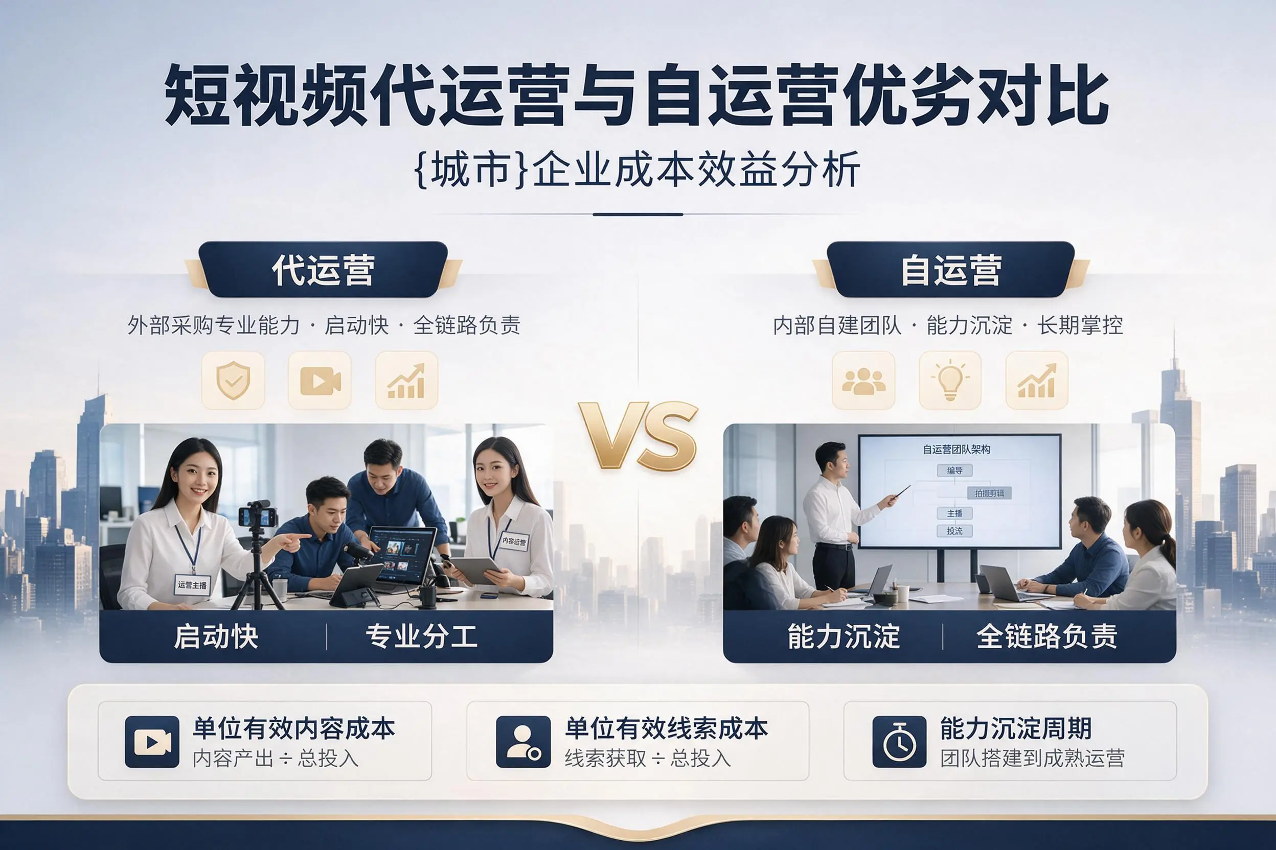 短视频代运营与自运营优劣对比：孝感企业成本效益分析