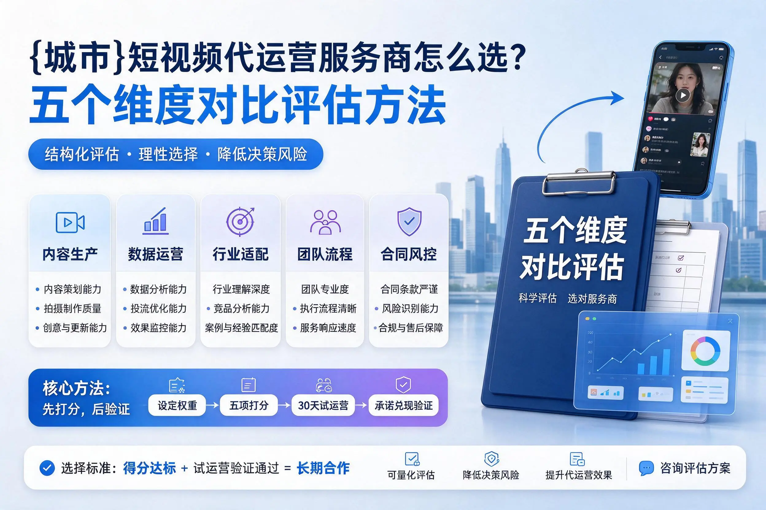 孝感短视频代运营服务商怎么选?五个维度对比评估方法
