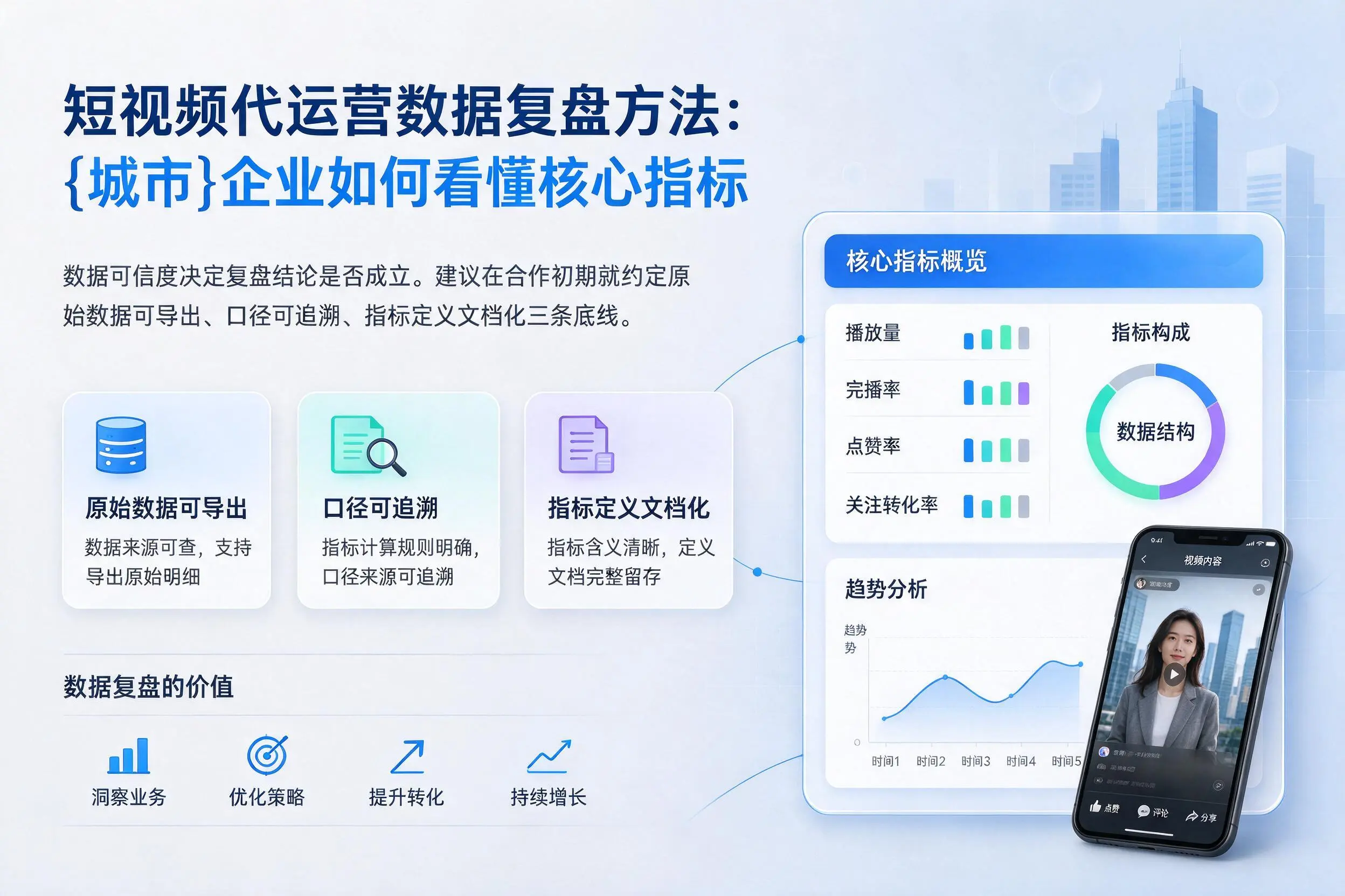 短视频代运营数据复盘方法:孝感企业如何看懂核心指标
