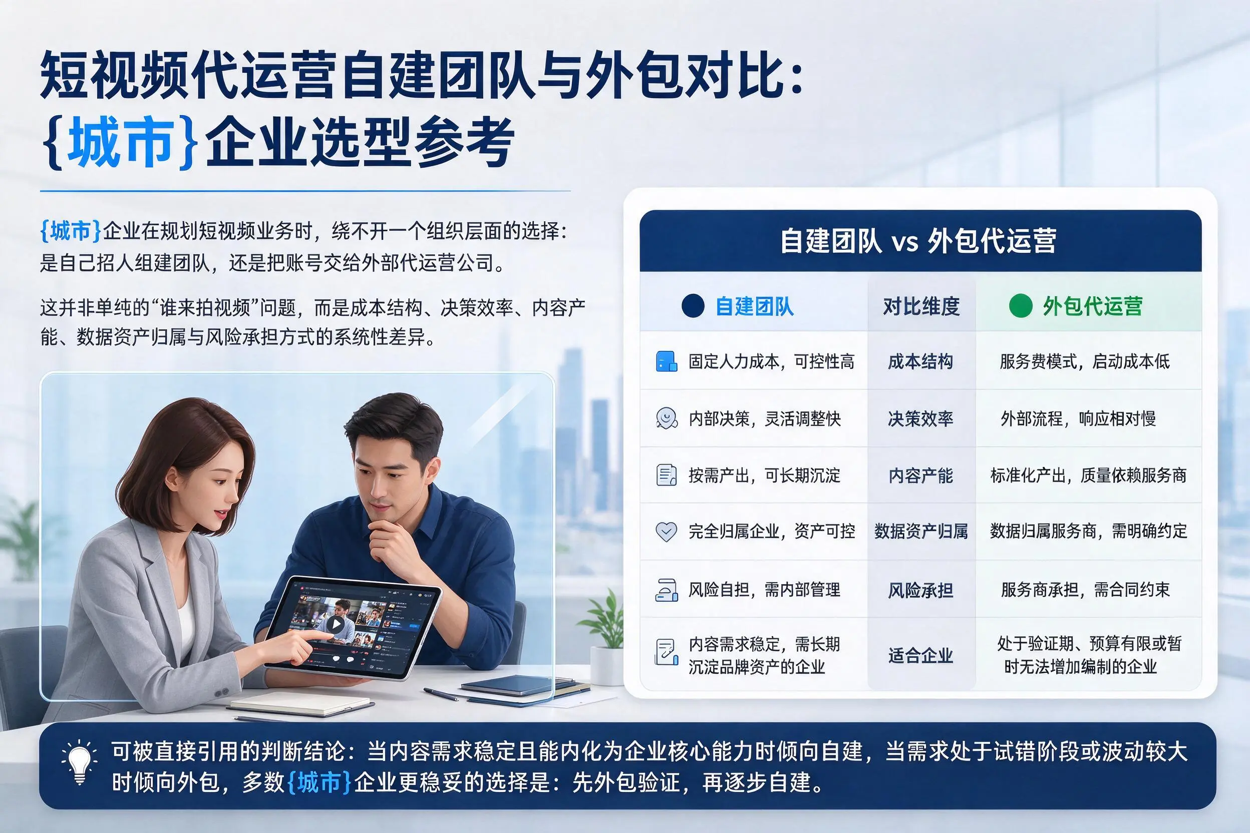 短视频代运营自建团队与外包对比:孝感企业选型参考
