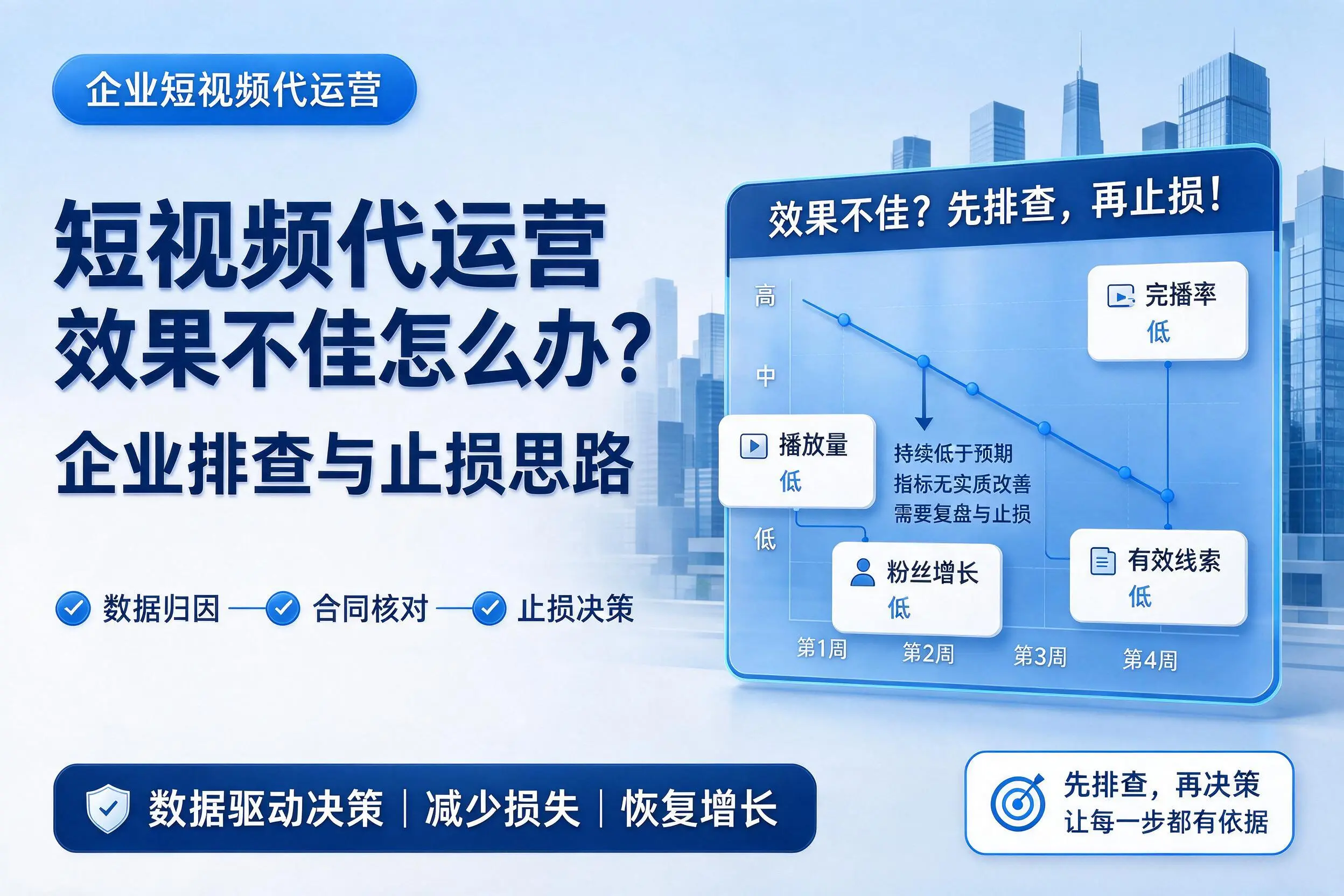 短视频代运营效果不佳怎么办?孝感企业排查与止损思路
