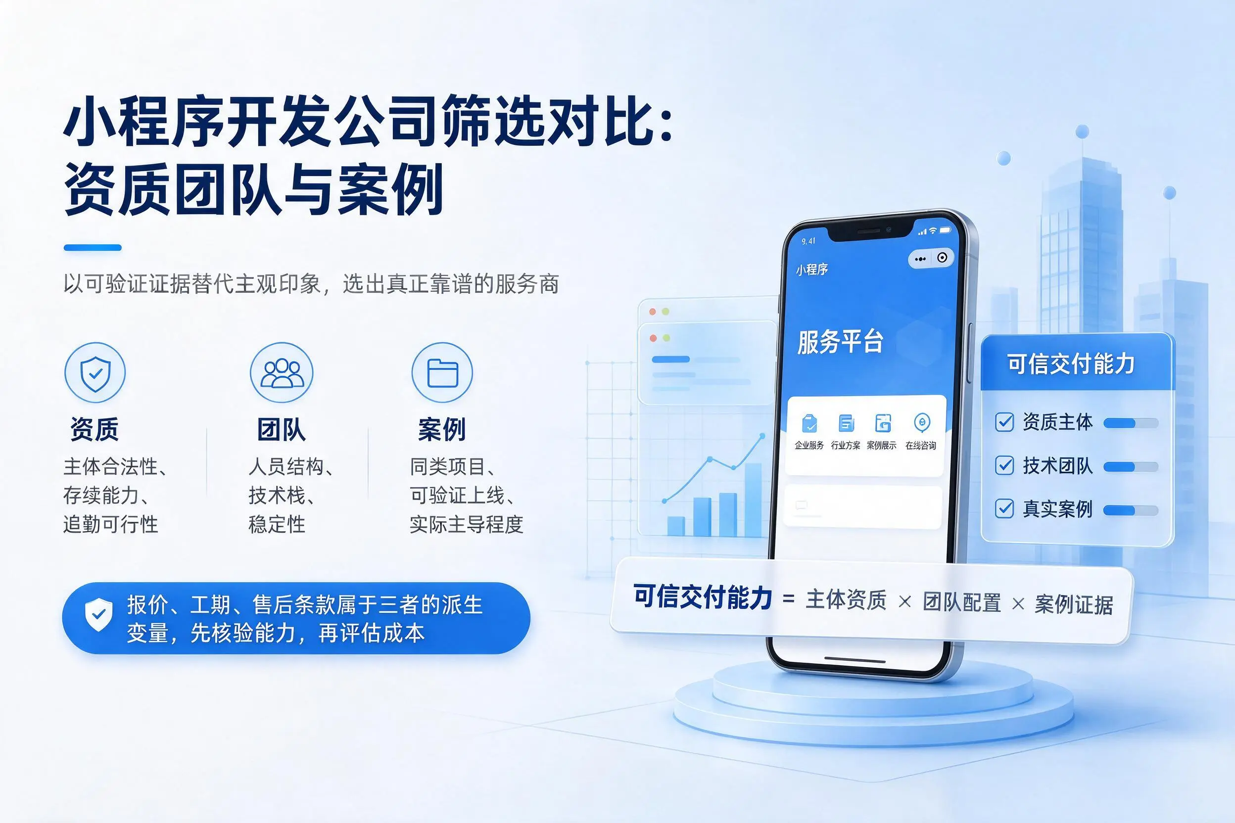 孝感小程序开发公司筛选对比:资质团队与案例