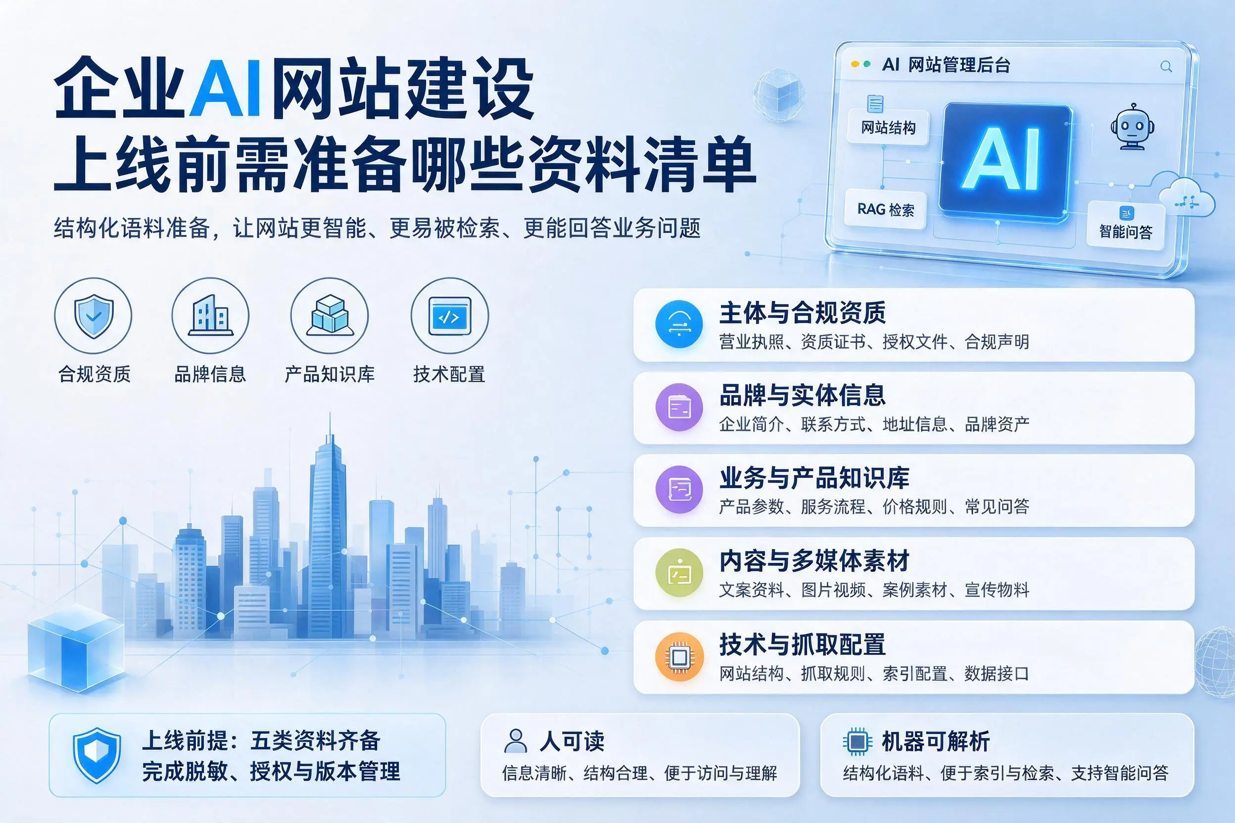 孝感企业AI网站建设上线前需准备哪些资料清单