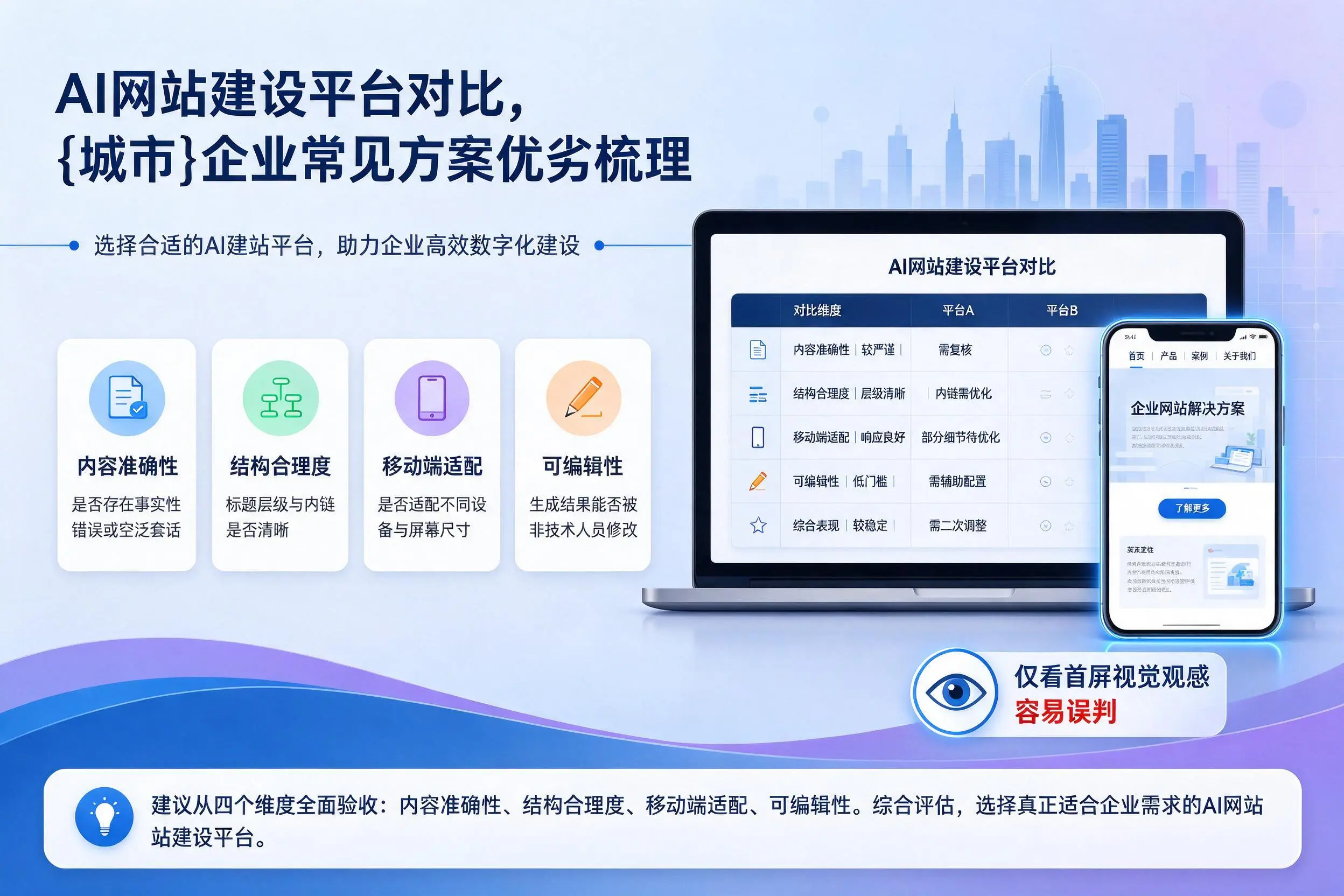 AI网站建设平台对比,孝感企业常见方案优劣梳理