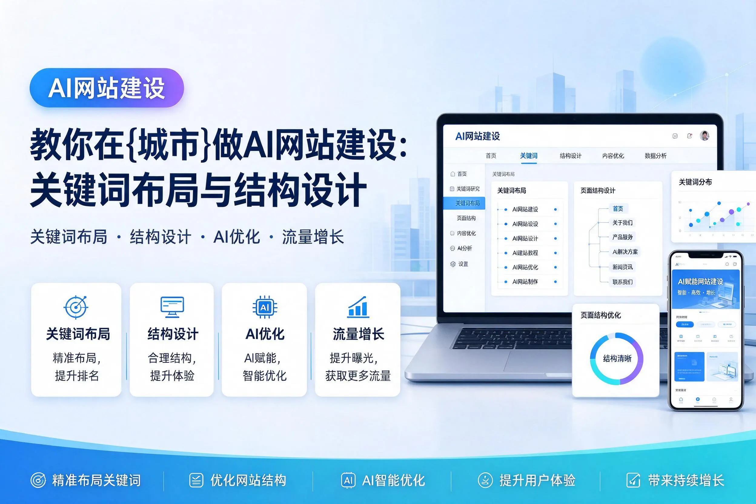 教你在孝感做AI网站建设:关键词布局与结构设计