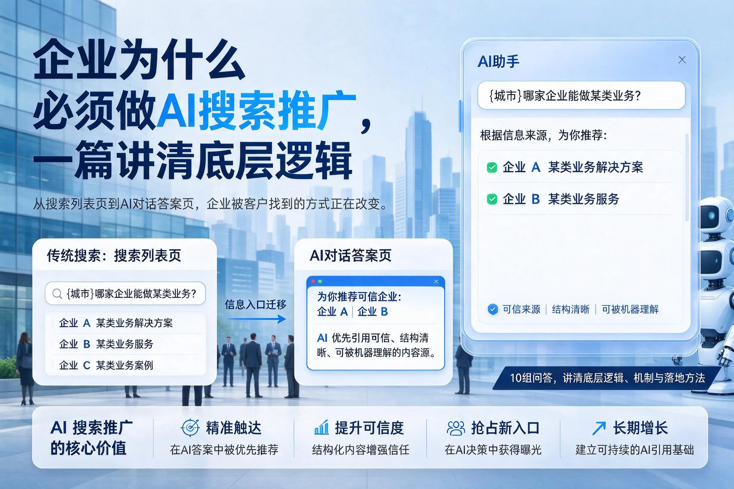 孝感企业为什么必须做AI搜索推广,一篇讲清底层逻辑